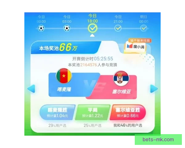 世界杯竞猜游戏全面攻略 提升胜算的策略与技巧解析